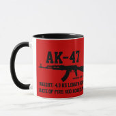 AK-47 - Spezifikt. Tasse (Links)