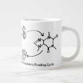 Akademische Finanzierungs-Zyklus-Tasse Jumbo-Tasse (Rechts)