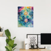 Akashic Platten Astral Travel OBE Lucid Dreaming Poster (Heimbüro)