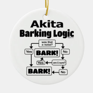 Akita-Abstreifenlogik Keramik Ornament