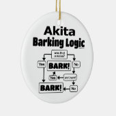 Akita Barking Logic Keramik Ornament (Rechts)