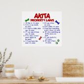 AKITA PL2 POSTER (Küche)