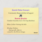 Akiva besucht den Ausgestoßenen Postkarte (Rückseite)