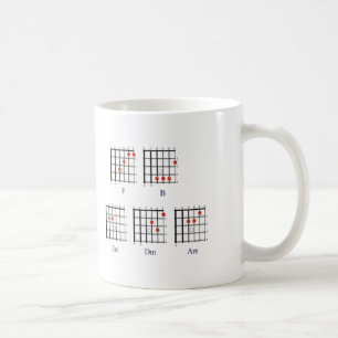 Akkorddiagramm 1 kaffeetasse