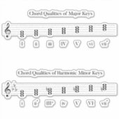 Akkorde der Musikwissenschaft Dur und Kleiner Schl Aufkleber (Vorderseite)