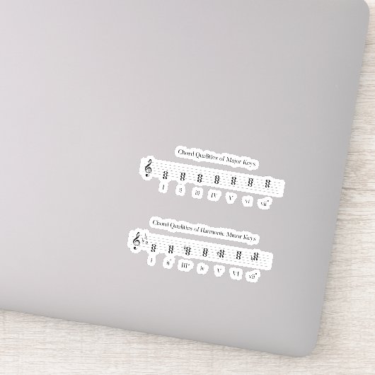 Akkordqualitäten Major & Harmonic Kleinmusik Aufkleber (Detail)