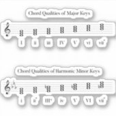 Akkordqualitäten Major & Harmonic Kleinmusik Aufkleber (Vorderseite)