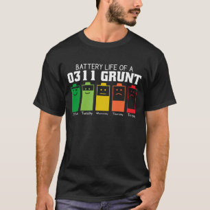Akkubetriebsdauer einer Grundierung von 0311 T-Shirt