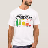 Akkubetriebsdauer eines Stagehands T-Shirt (Vorderseite)