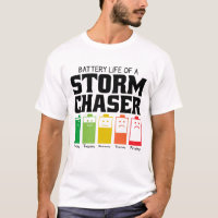 Akkulaufzeit eines Sturmabsturzes