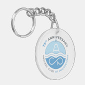 AKP-Schlüsselanhänger Schlüsselanhänger (Vorderseite links)