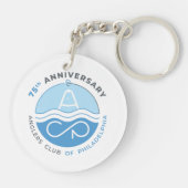 AKP-Schlüsselanhänger Schlüsselanhänger (Rückseite)