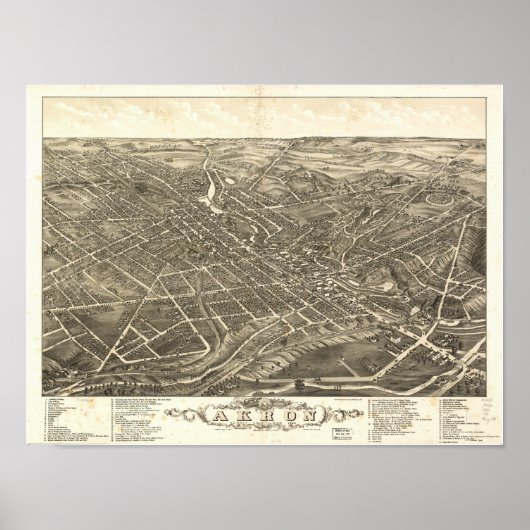 Akron Ohio 1882 Antike Panoramakarte Poster (Vorne)