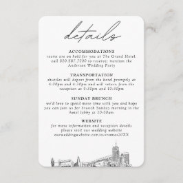 Akron Ohio Vertikale Details Begleitkarte