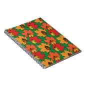 Akronen und Blätter VI Notizblock (Rechte Seite)