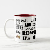 Akronym-Kaffee-Tasse Zweifarbige Tasse (Links)