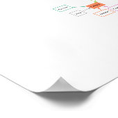 Akronyme jedes physikalischen Experiments, grafisc Poster (Ecke)