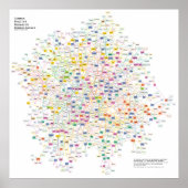 Akronyme jedes physikalischen Experiments, grafisc Poster (Vorne)