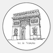 Akrylbahn Runder Aufkleber (Vorderseite)