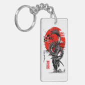 Akryllischer Schlüsselanhänger, Rechteck (beidseit Schlüsselanhänger (Vorderseite links)