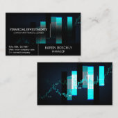 Aktienkurs Visitenkarte (Vorne/Hinten)