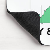 Aktienkurse Behalte "Calm Buy and Hold Chart" Mousepad (Ecke)