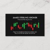 Aktienkurse Visitenkarte (Vorderseite)