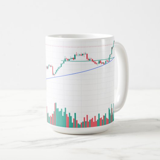 "Aktienmarkt-Candlestick Chart Design in einem Kaffeetasse (VorderseiteRechts)