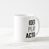 Aktionsplan Kaffeetasse (VorderseiteRechts)