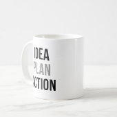 Aktionsplan Kaffeetasse (Vorderseite Links)