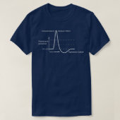 Aktionspotenzial - Neurowissenschaft, Neurotransmi T-Shirt (Design vorne)