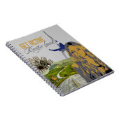 Aktives Rezept - leeres Notebook Notizblock (Rechte Seite)