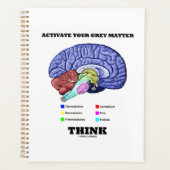 Aktivieren Sie Ihre graue Materie denken anatomisc Planer (Vorderseite)