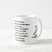 Aktualisierte -X-Diggers-Tasse Kaffeetasse (VorderseiteRechts)