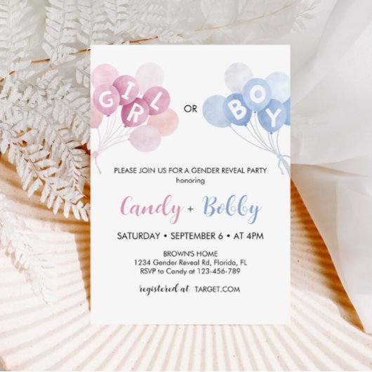 Aktuelle Aufdeckung der Geschlechterperspektive in Einladung