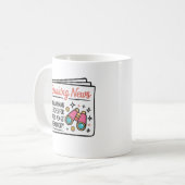 Aktuelle Nachrichten Kaffeetasse (Vorderseite Links)