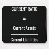 "Aktueller Anteil" Mousepad (Vorne)