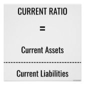 "Aktueller Anteil" Poster (Vorderseite)