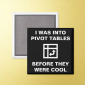 Aktueller Büro Humor Magnet