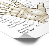 Akupressurpunkte Gesicht Hand Füße Poster (Ecke)