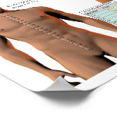 Akupunktur Meridian Points and Pathways Poster (Ecke)