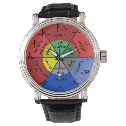 Akupunktur Organ Uhr Uhr Armbanduhr Zazzle De