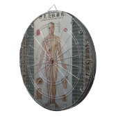 Akupunktur zeigt volle Kunst der vorderen Wand des Dartscheibe (Vorderseite rechts)