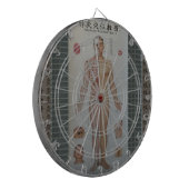 Akupunktur zeigt volle Kunst der vorderen Wand des Dartscheibe (Vorderseite Links)