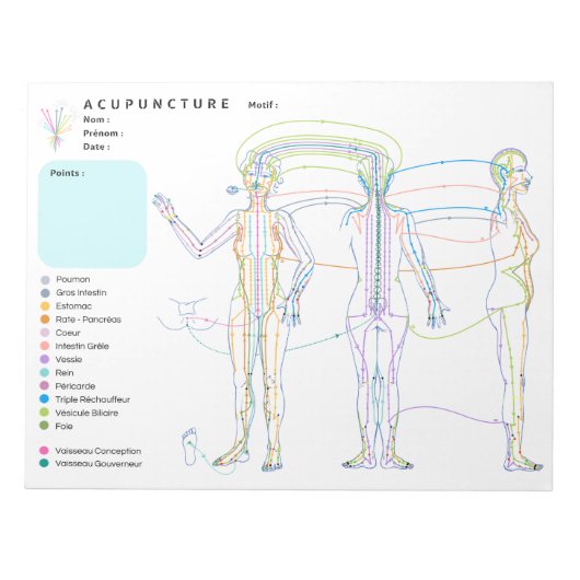 Akupunkturblock, Akupunkturbüro Notizblock (Vorderseite)