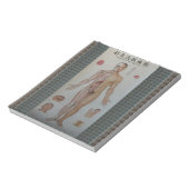 Akupunkturpunkte Vollkörpervorderwand Notizblock (Rotiert)