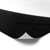 Akustikgitarre Poster (Ecke)