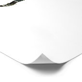 Akustische Gitarren Poster (Ecke)