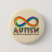 Akzeptieren, Verstehen, Liebe Button (Vorderseite)