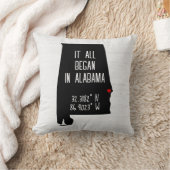 Alabama GPS-Koordinaten Kissen (Decke)
